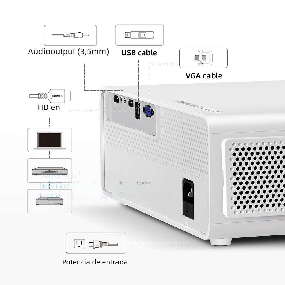 AKEY7 MAX HD Cinema Projector - outdoor movie projector